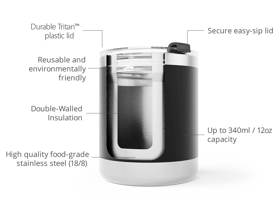 Custom 12 oz Double Wall Tumbler, Crew