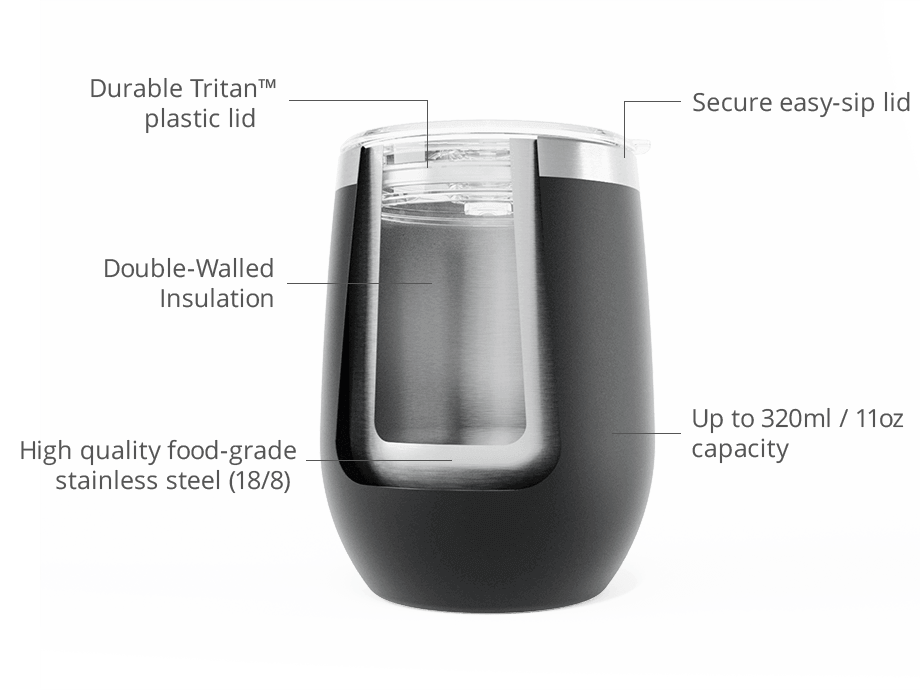 Rondo Double-Walled Glass Mug 14oz 
